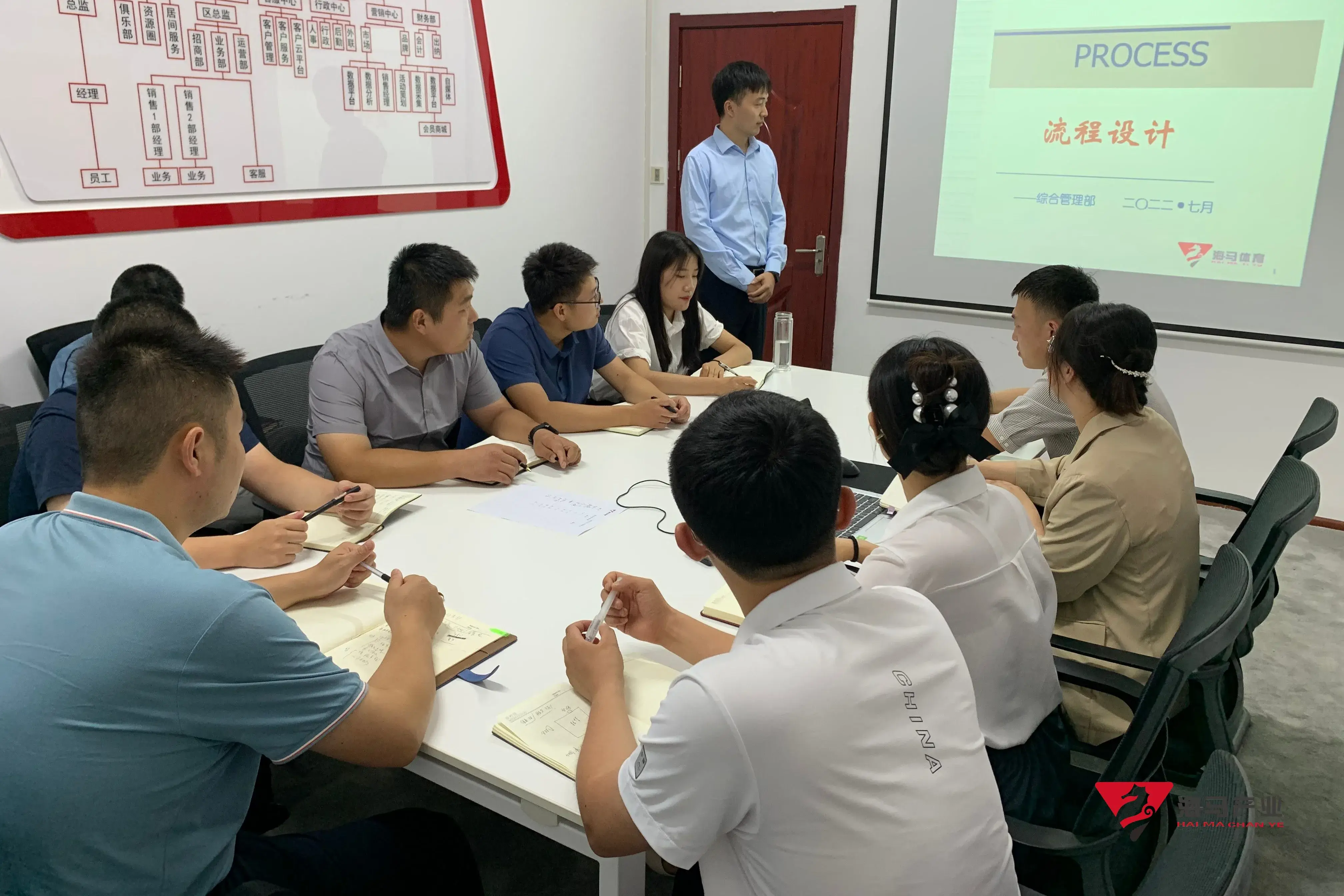 星空体育组织召开《流程设计》专项培训会议